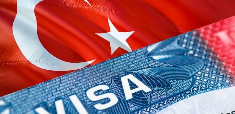 Applying for a Turkey Visa