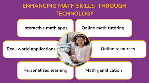 Online Geometry Tutoring: Enhancing Mathematical Understanding