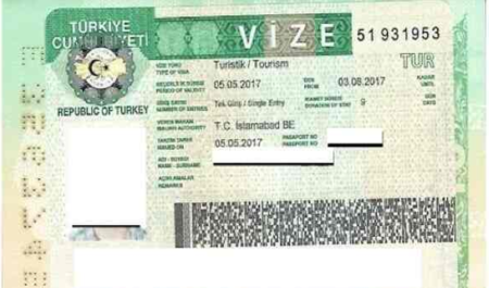 Applying Turkey Visa From Afghanistan and South Africa